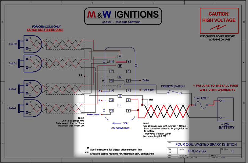 Spark Tech Ignitions INFO HOTLINE! - EvolutionM - Mitsubishi Lancer and